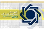 جدیدترین-فهرست-دریافت‌کنندگان-ارز-دولتی-و-نیمایی-منتشر-شد