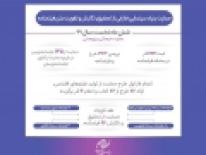 ثبت-424-اثر-در-سامانه-فیلمنامه-فارابی