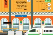 تا ایستگاه عمل